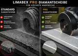2in 1 PRO Diamanttrennscheibe