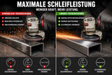 Maximale Schleifleistung